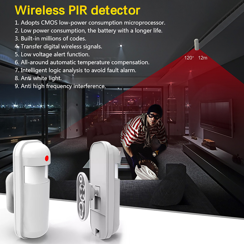 GSM スマートホームセキュリティ警報システム 433MHz - Smart Home Demo Kit のレビューと価格