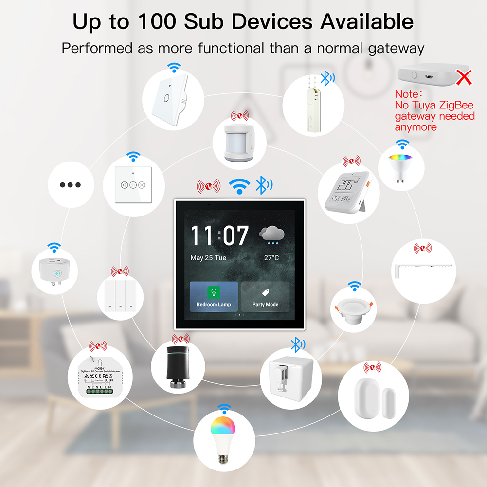 ljc 2026new Tuya 4インチ多機能WiFiスマ - Zigbee Gateway のレビューと価格