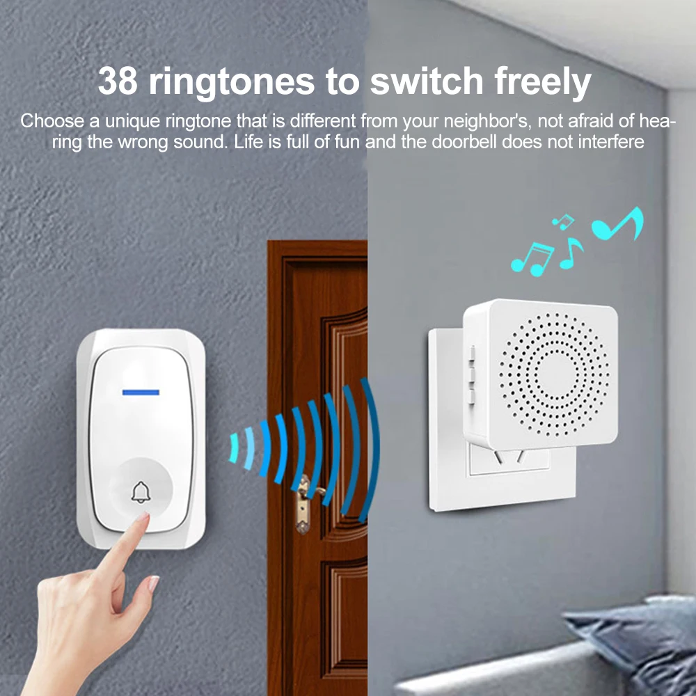 USB ワイヤレスドアベルスマートウェルカムドアベル 3 ス - Smart Home News のレビューと価格