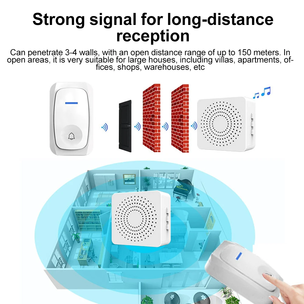 USB ワイヤレスドアベルスマートウェルカムドアベル 3 ス - Smart Home News のレビューと価格