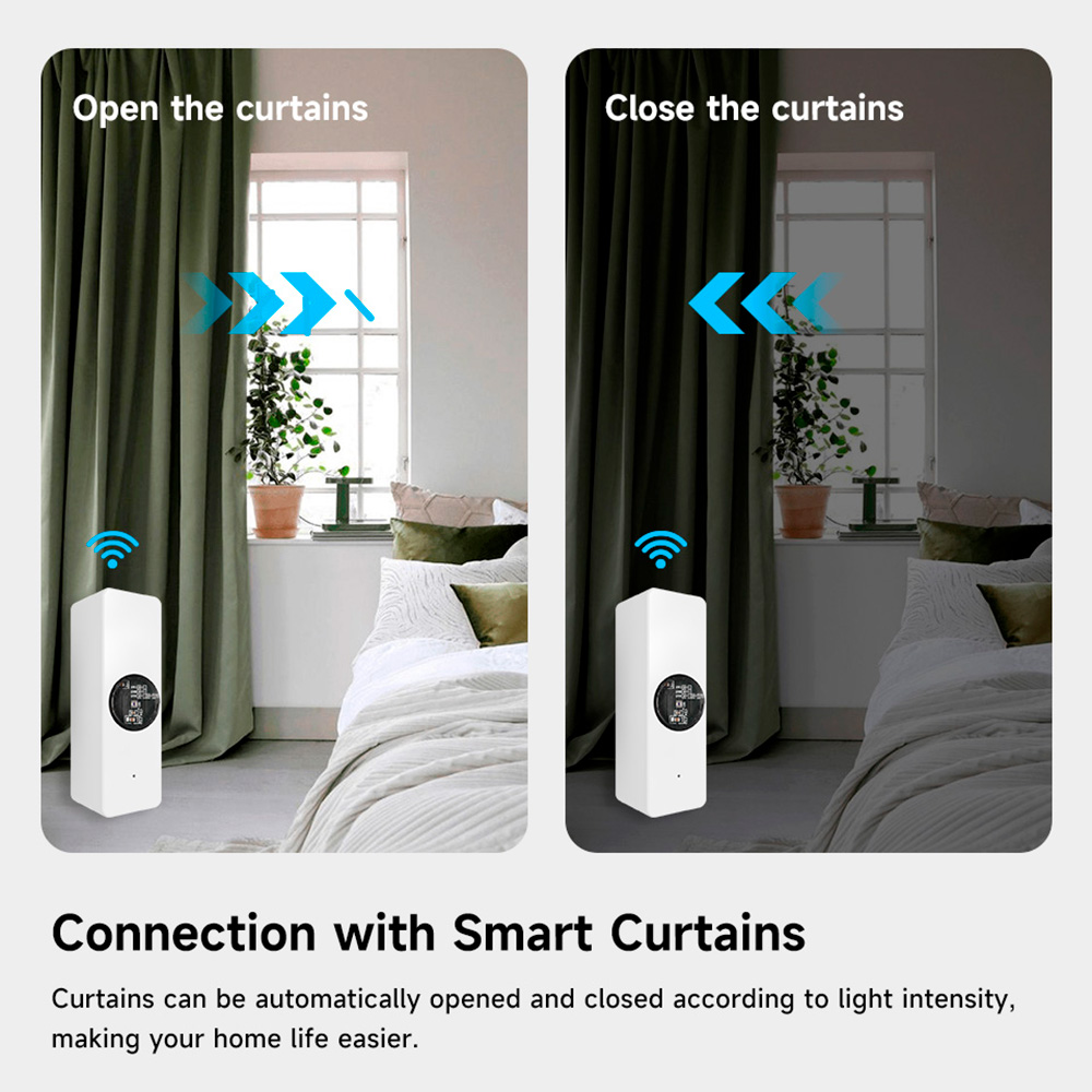 Tuya Zigbee 輝度光センサー スマートライフ リア - Smart Home News のレビューと価格