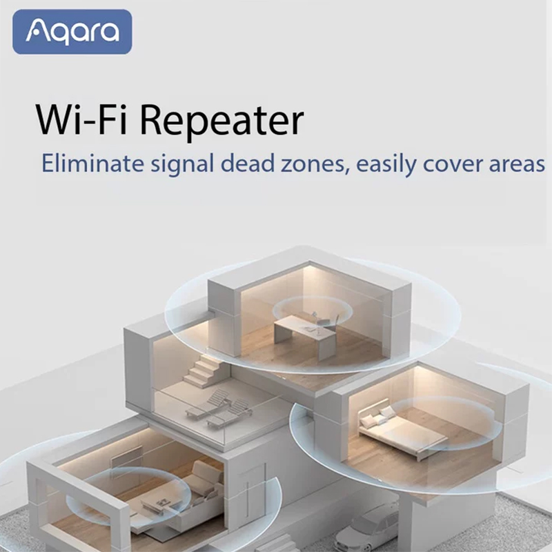 AqaraスマートゲートウェイハブE1ハブ Zigbee 3 - Smart Home Xiaomi Hub 2 のレビューと価格