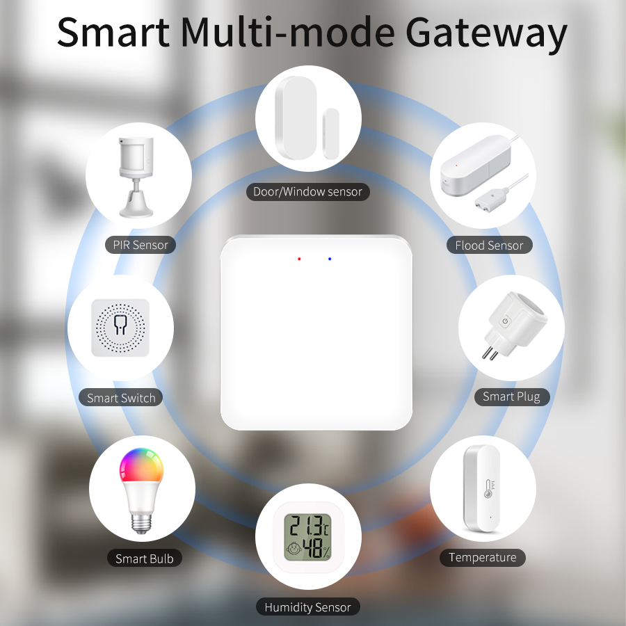 Tuyaスマートマルチモードゲートウェイ/Bluetooth - Smart Home Xiaomi Hub のレビューと価格