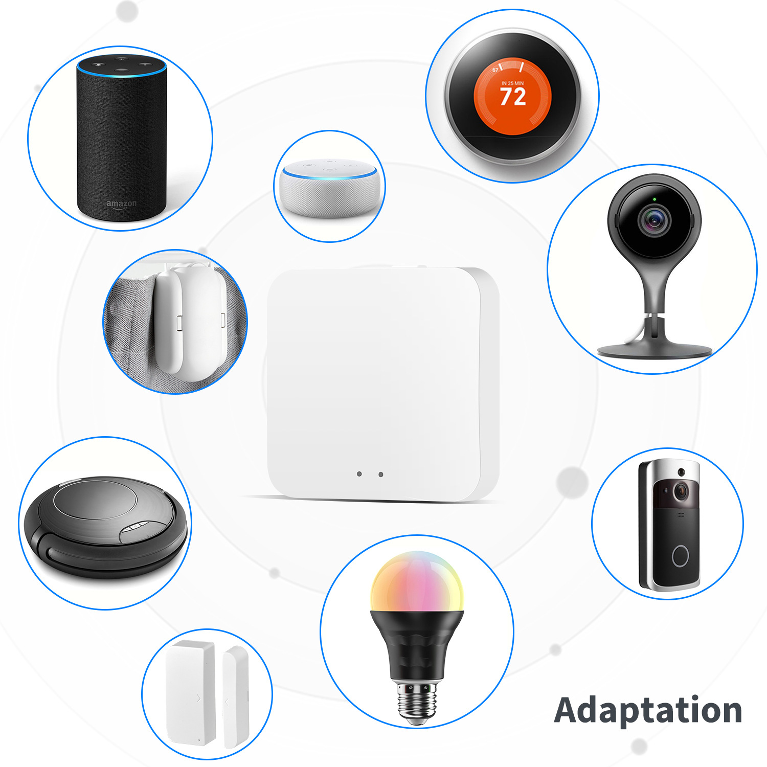 Tuya Smart LifeAPP マルチモードゲートウェ - Smart Home Xiaomi Hub のレビューと価格