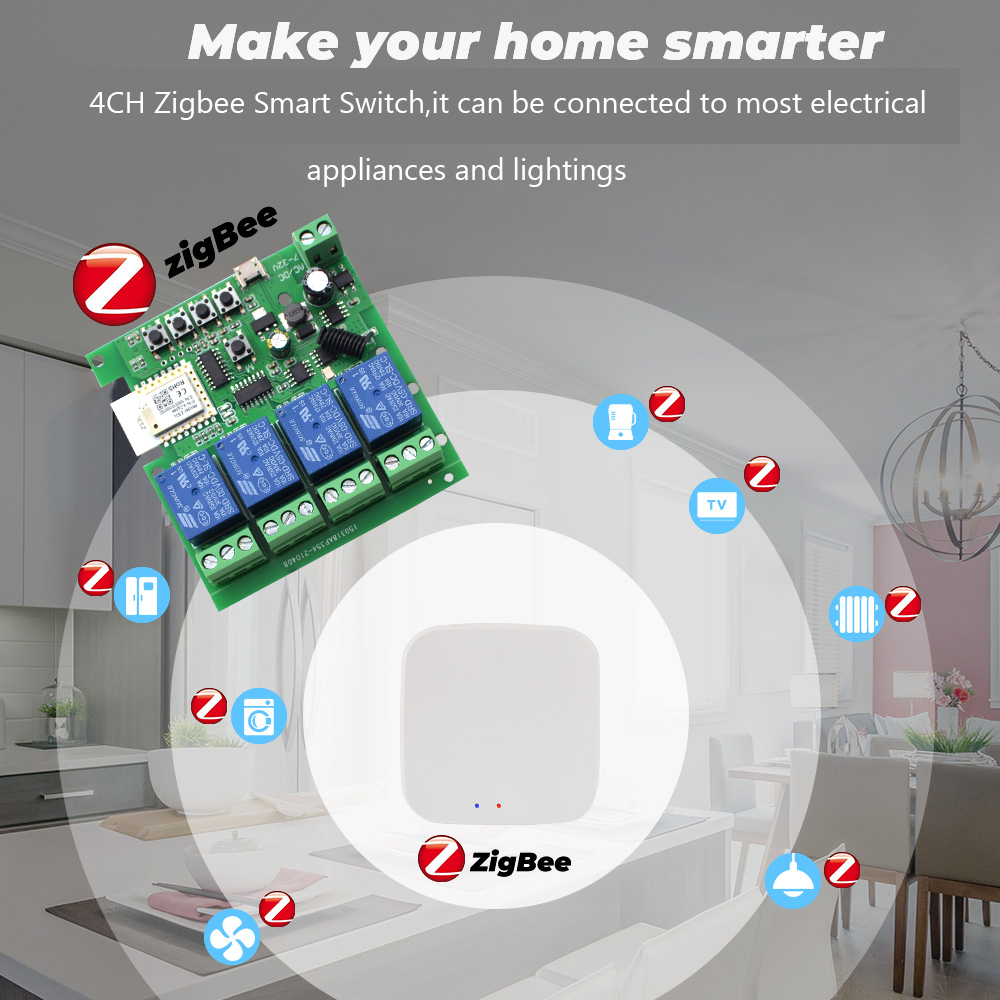 Tuya 4CH Zigbeeスイッチリレーモジュール US - Zigbee Gateway のレビューと価格