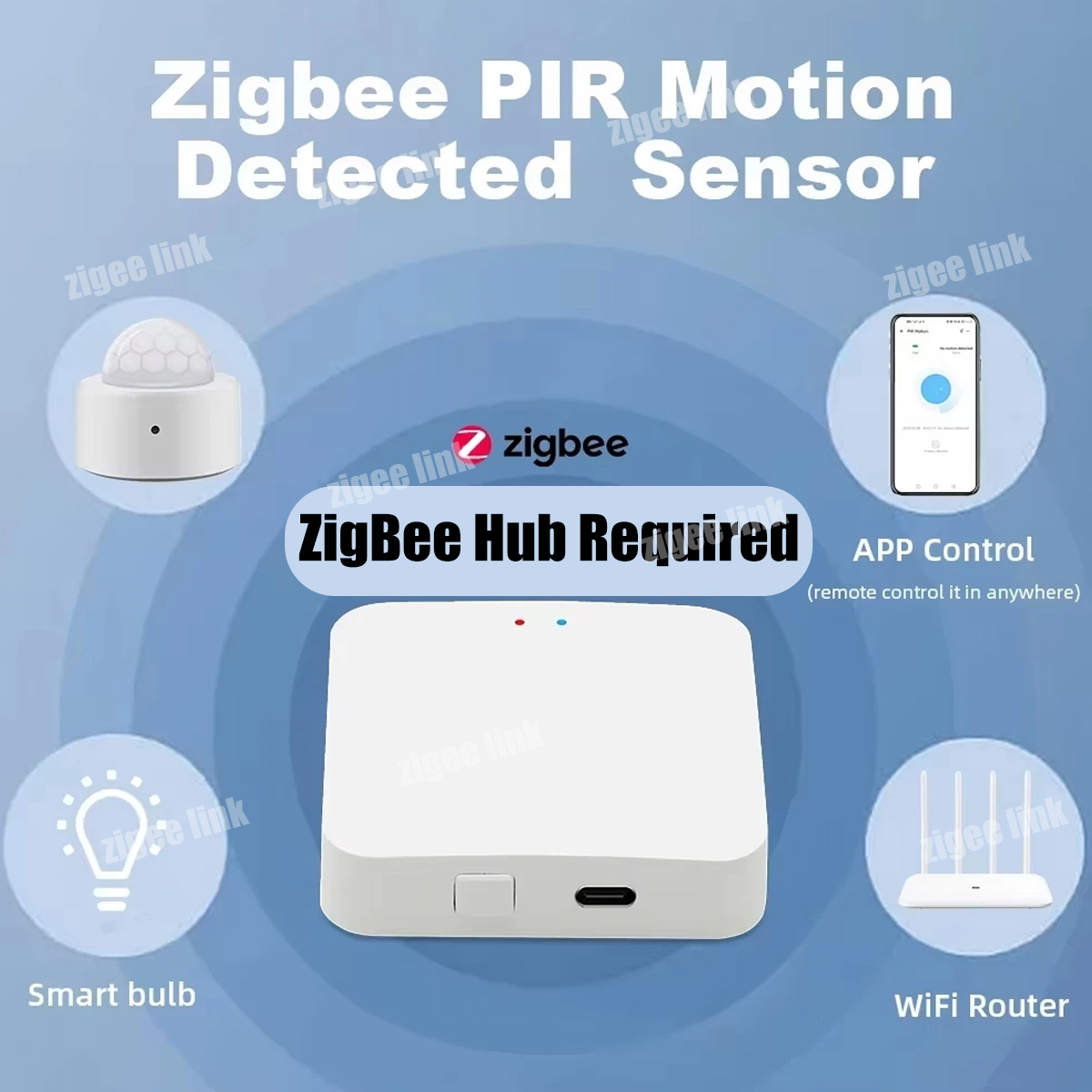 ZigBee 3.0 PIR モーションセンサー ワイヤレス - Zigbee Gateway のレビューと価格