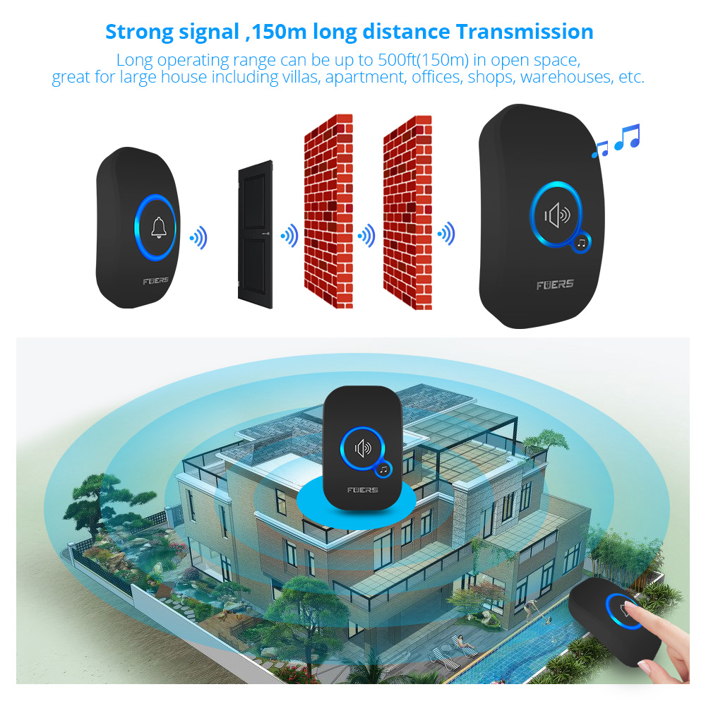 Fuers ワイヤレスドアベルホームウェルカムスマートドアベ - Smart Home News のレビューと価格