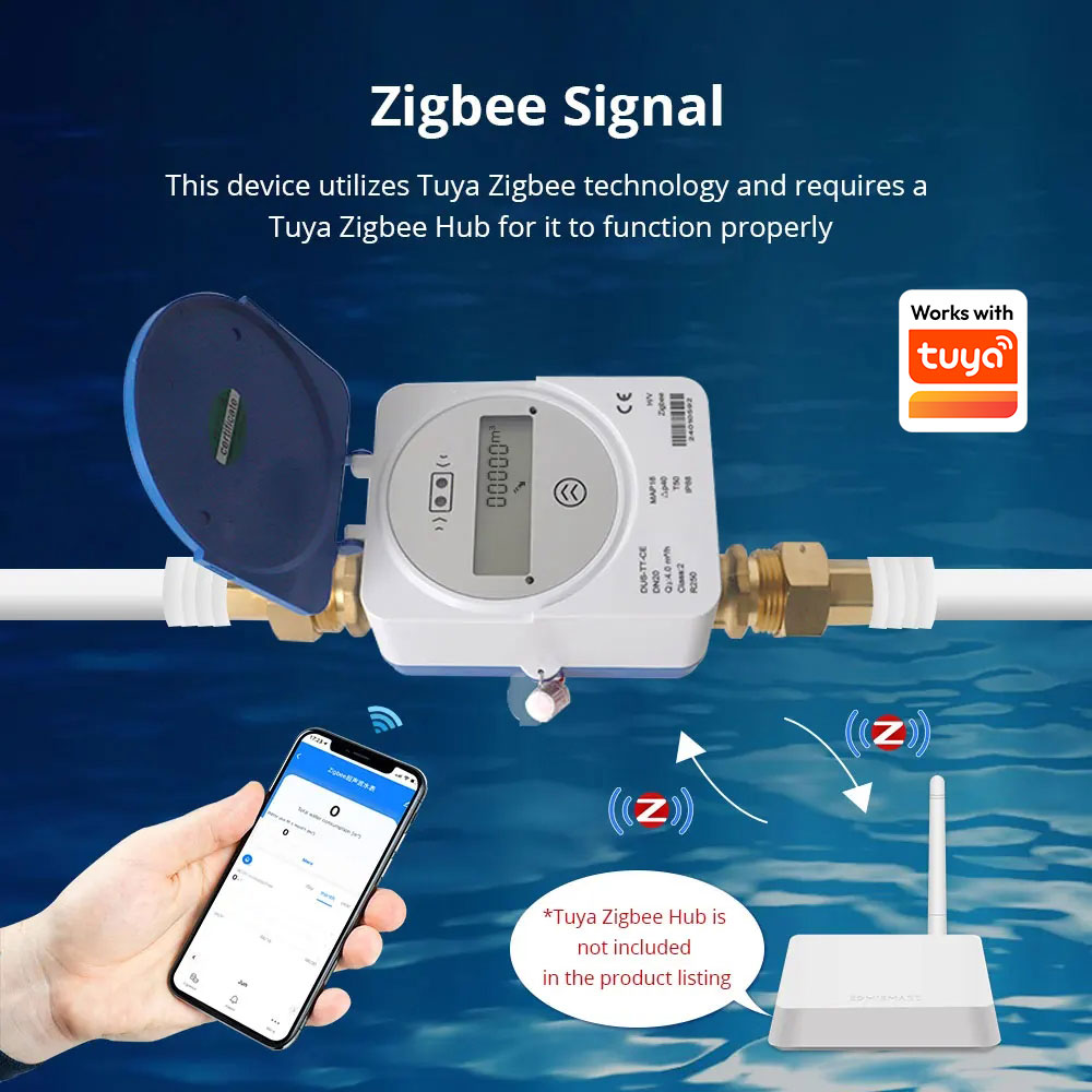 Zemismart Zigbee スマート超音波水道メーター - Smart Home Solution のレビューと価格