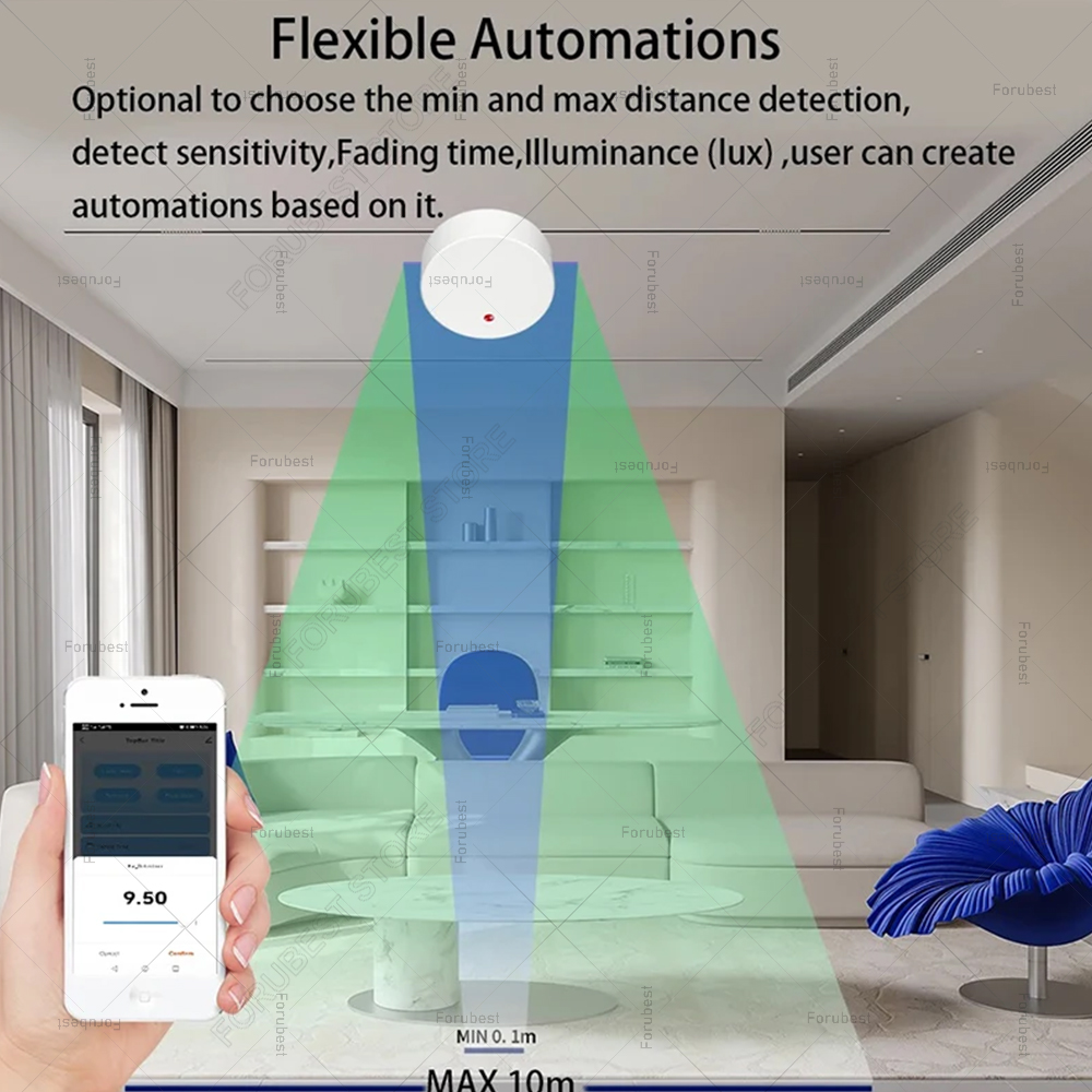 ZigBee Wifi MmWave 人間存在モーションセン - Zigbee Gateway のレビューと価格