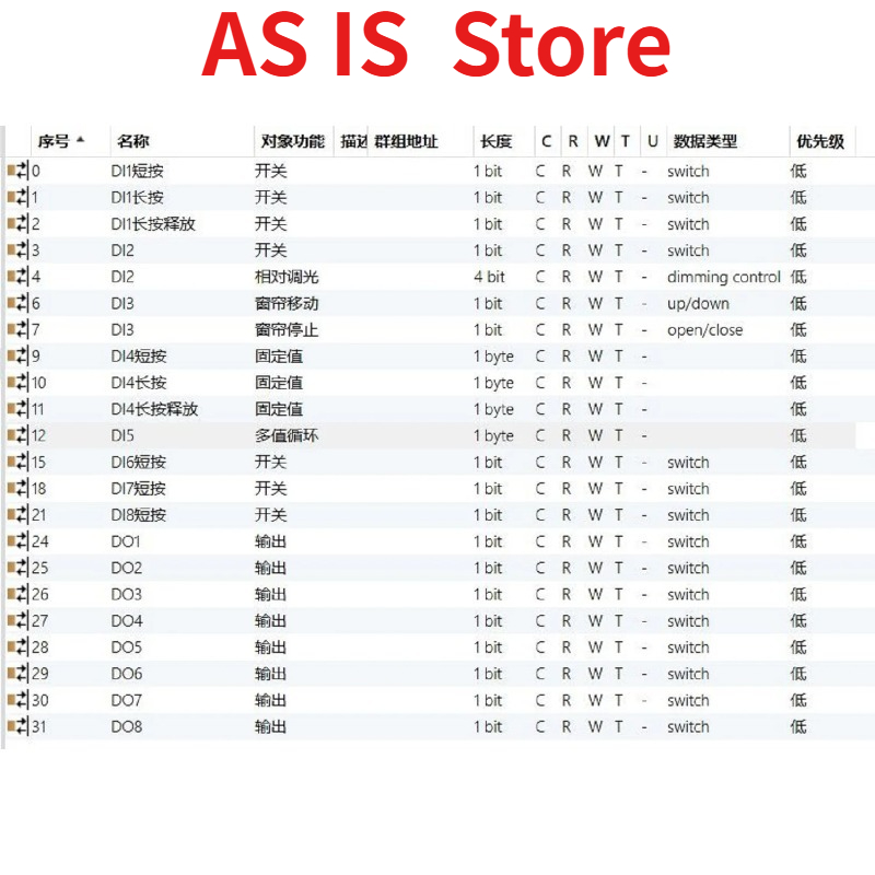 スマートホームKNX I/Oモジュール - 8デジタル入力8 - Smart Home Knx System のレビューと価格